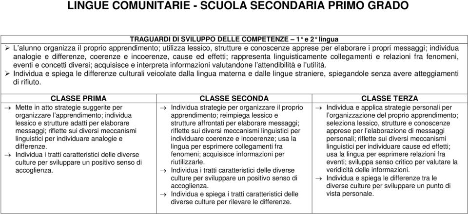 informazioni valutandone l attendibilità e l utilità.