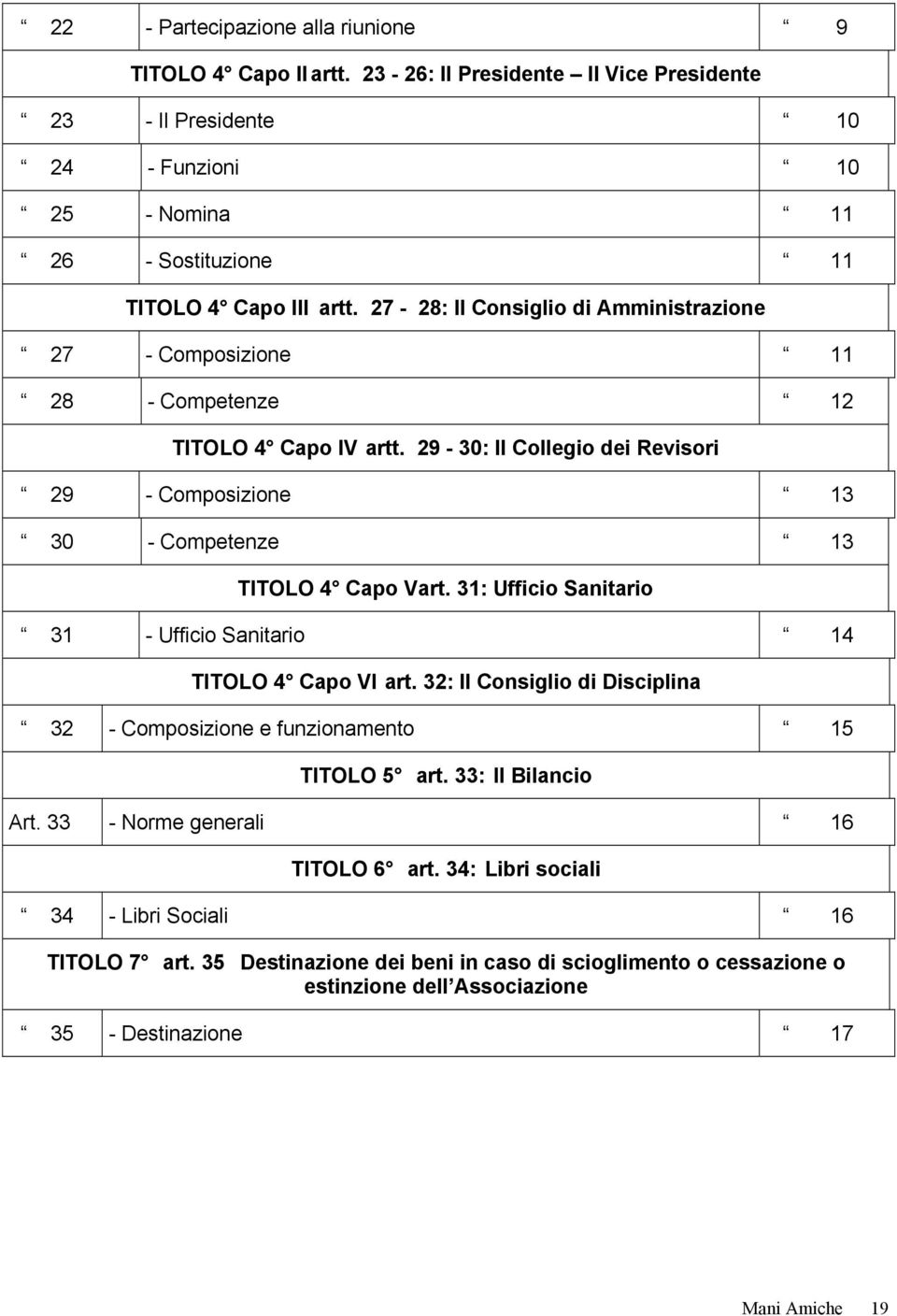 31: Ufficio Sanitario 31 - Ufficio Sanitario 14 TITOLO 4 Capo VI art. 32: Il Consiglio di Disciplina 32 - Composizione e funzionamento 15 TITOLO 5 art. 33: Il Bilancio Art.