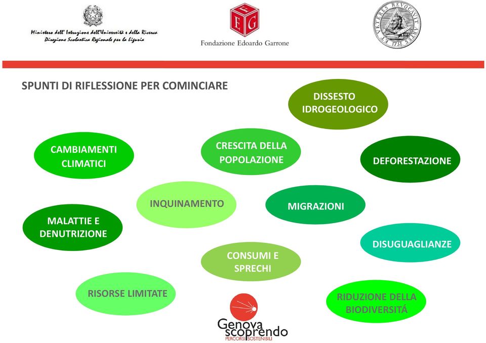 DEFORESTAZIONE MALATTIE E DENUTRIZIONE INQUINAMENTO CONSUMI E