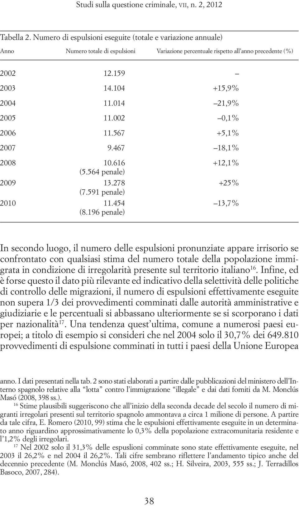 014 21,9% 2005 11.002 0,1% 2006 11.567 +5,1% 2007 9.467 18,1% 2008 10.616 (5.564 penale) 2009 13.278 (7.591 penale) 2010 11.454 (8.