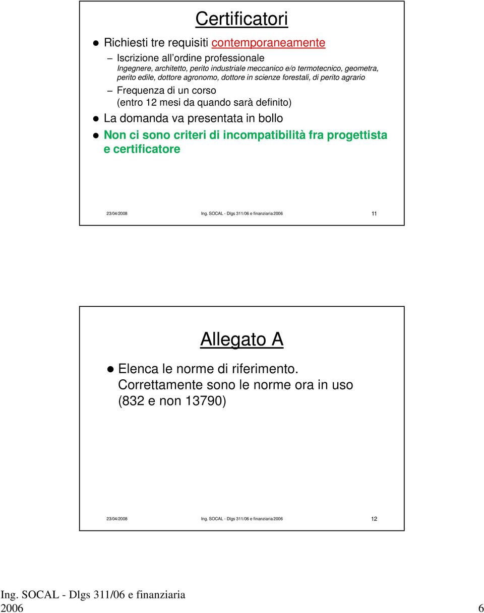 (entro 12 mesi da quando sarà definito) La domanda va presentata in bollo Non ci sono criteri di incompatibilità fra progettista e