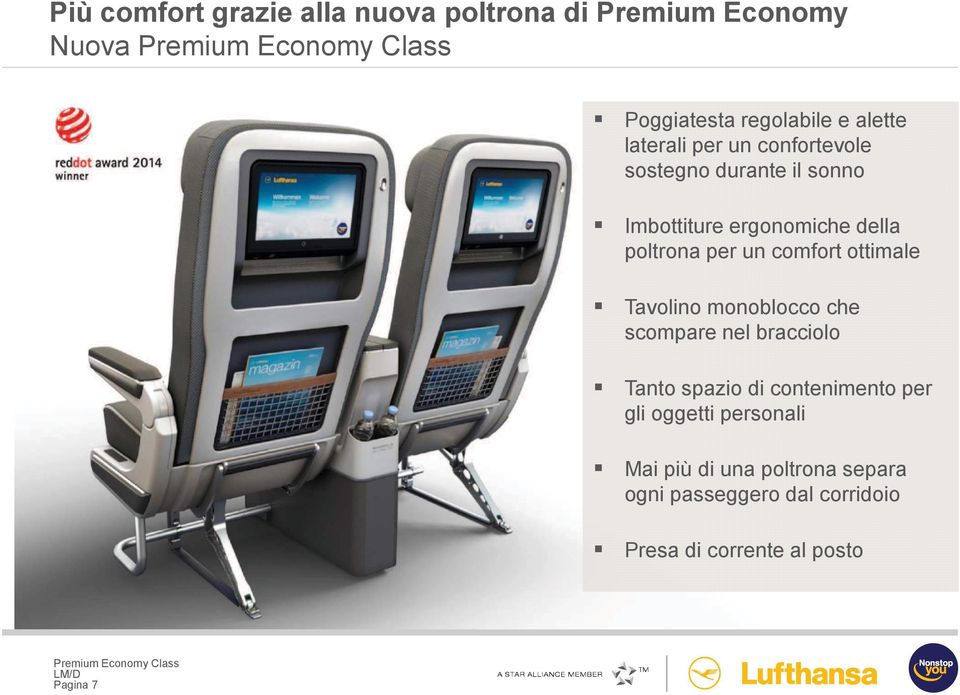 comfort ottimale Tavolino monoblocco che scompare nel bracciolo Tanto spazio di contenimento per gli