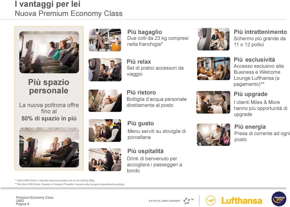 benvenuto per accogliere i passeggeri a bordo Più esclusività Accesso esclusivo alla Business e Welcome Lounge Lufthansa (a pagamento)** Più upgrade I clienti Miles & More hanno più opportunità di