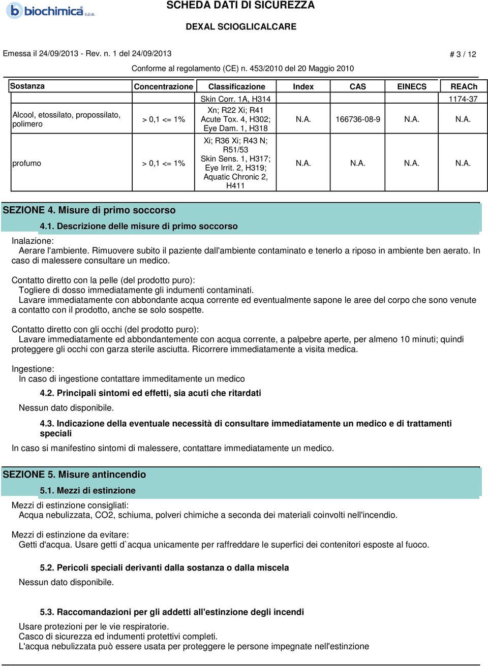 1A, H314 1174-37 Xn; R22 Xi; R41 Acute Tox. 4, H302; N.A. 166736-08-9 N.A. N.A. Eye Dam. 1, H318 Xi; R36 Xi; R43 N; R51/53 Skin Sens. 1, H317; Eye Irrit. 2, H319; Aquatic Chronic 2, H411 N.A. N.A. N.A. N.A. SEZIONE 4.