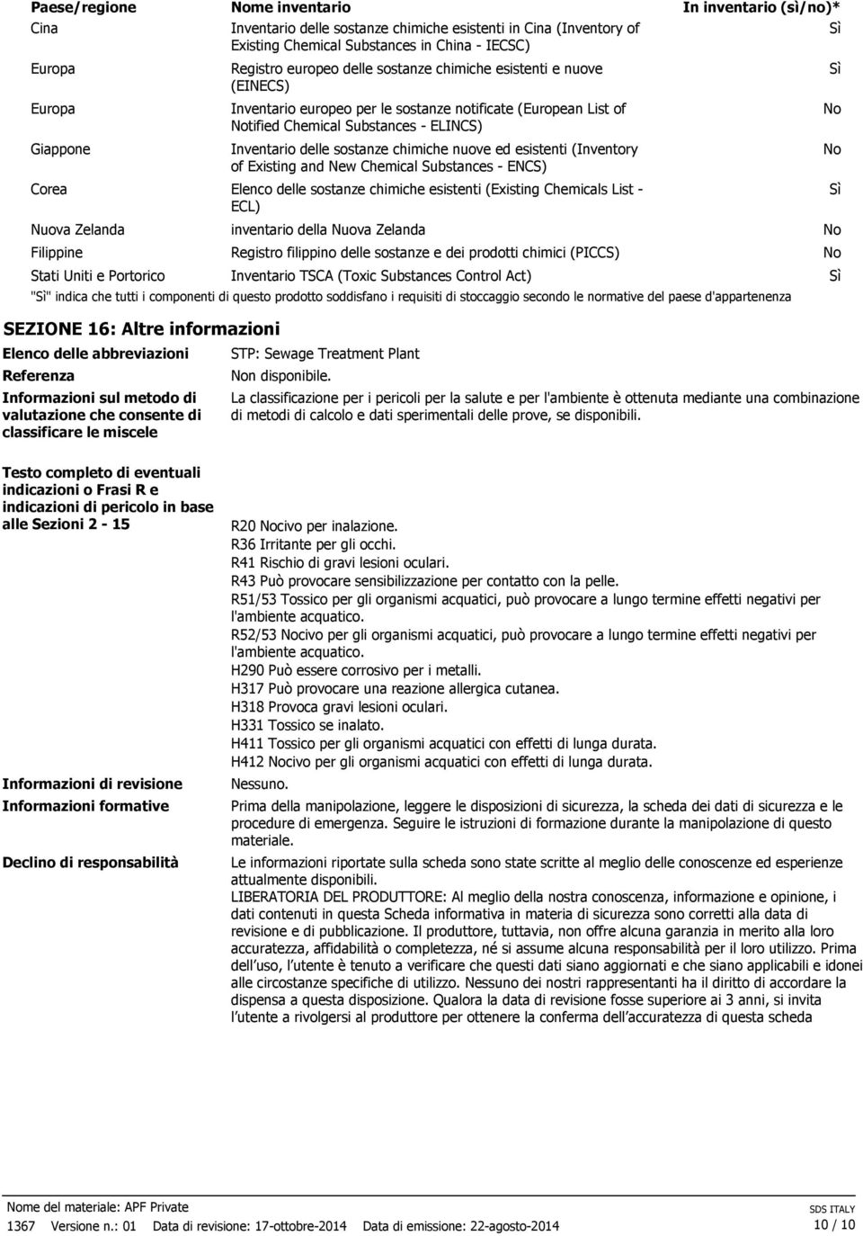 ed esistenti (Inventory of Existing and New Chemical Substances ENCS) Corea Elenco delle sostanze chimiche esistenti (Existing Chemicals List ECL) Nuova Zelanda Filippine Stati Uniti e Portorico