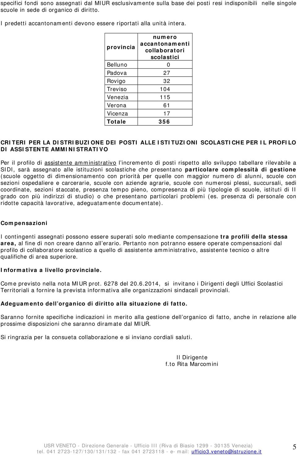 numero provincia accantonamenti collaboratori Belluno 0 Padova 27 Rovigo 32 Treviso 104 Venezia 115 Verona 61 Vicenza 17 Totale 356 CRITERI PER LA DISTRIBUZIONE DEI POSTI ALLE ISTITUZIONI SCOLASTICHE