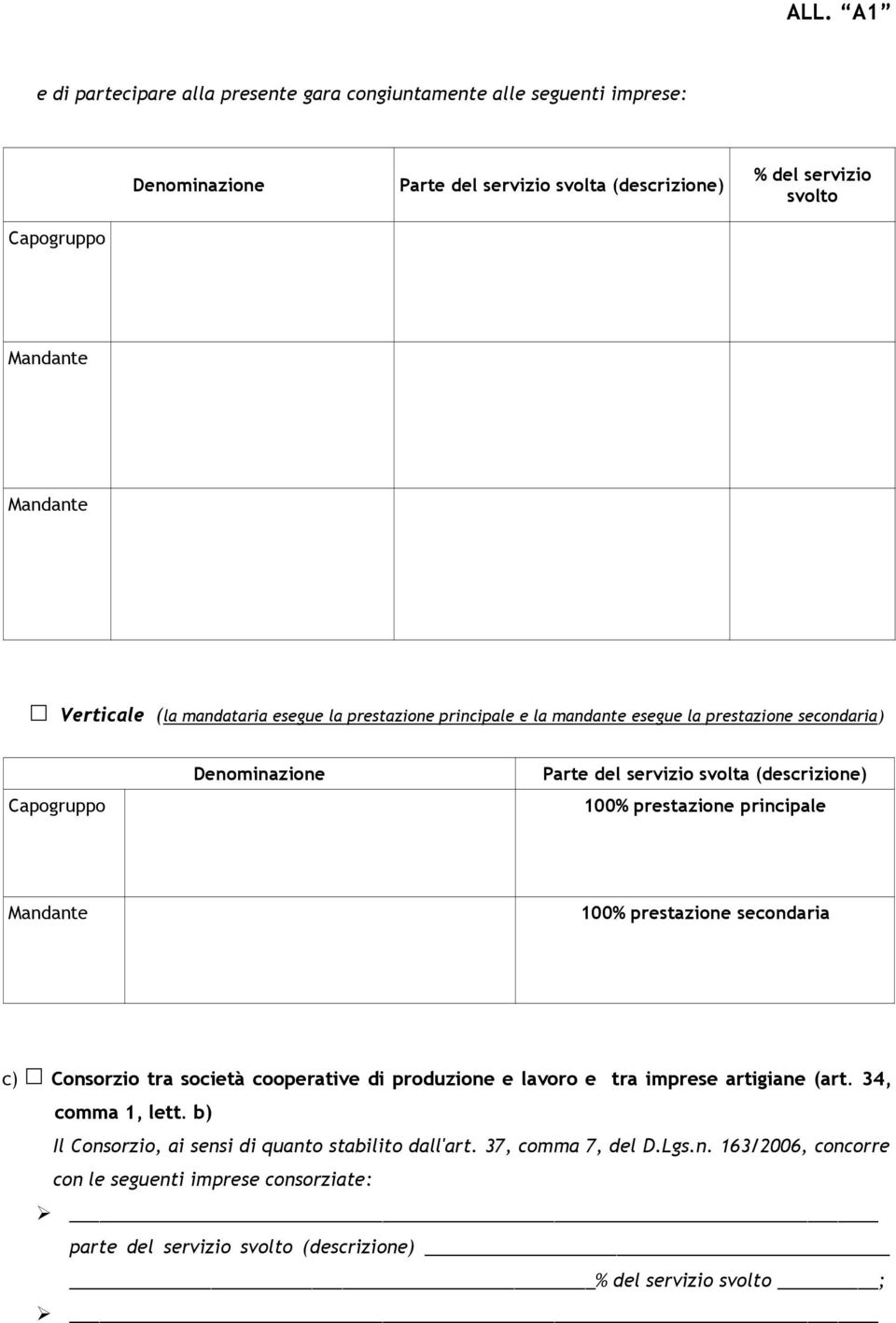 servizio svolta (descrizione) 100% prestazione principale Mandante 100% prestazione secondaria c) Consorzio tra società cooperative di produzione e lavoro e tra