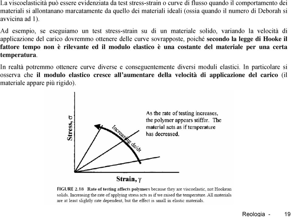 Ad esempio, se eseguiamo un test stress-strain su di un materiale solido, variando la velocità di applicazione del carico dovremmo ottenere delle curve sovrapposte, poiché secondo la legge di