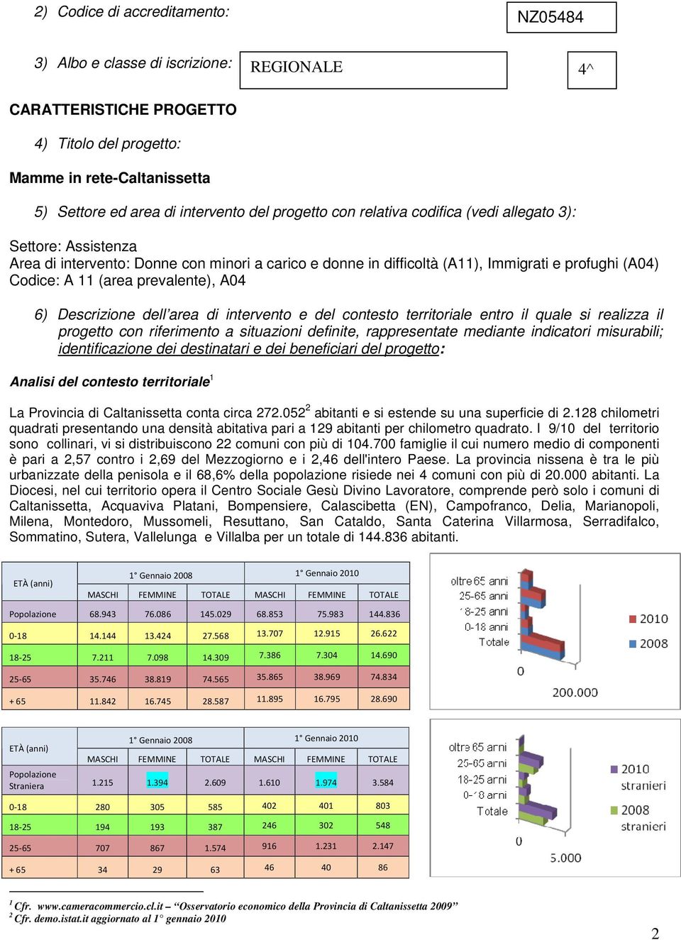 prevalente), A04 6) Descrizione dell area di intervento e del contesto territoriale entro il quale si realizza il progetto con riferimento a situazioni definite, rappresentate mediante indicatori