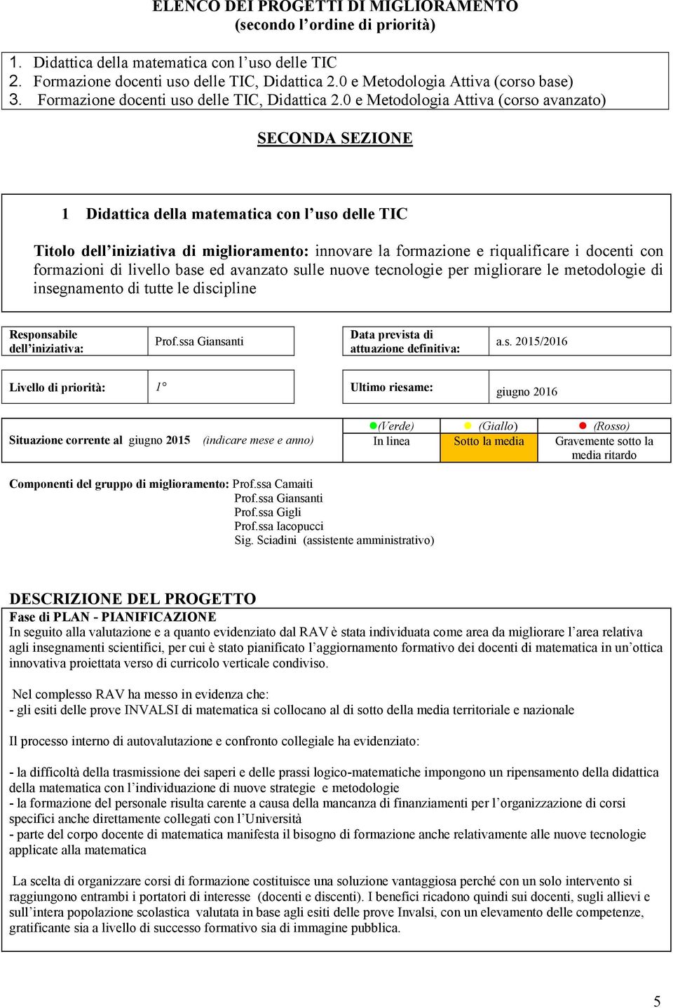 0 e Metodologia Attiva (corso avanzato) SECONDA SEZIONE 1 Didattica della matematica con l uso delle TIC Titolo dell iniziativa di miglioramento: innovare la formazione e riqualificare i docenti con