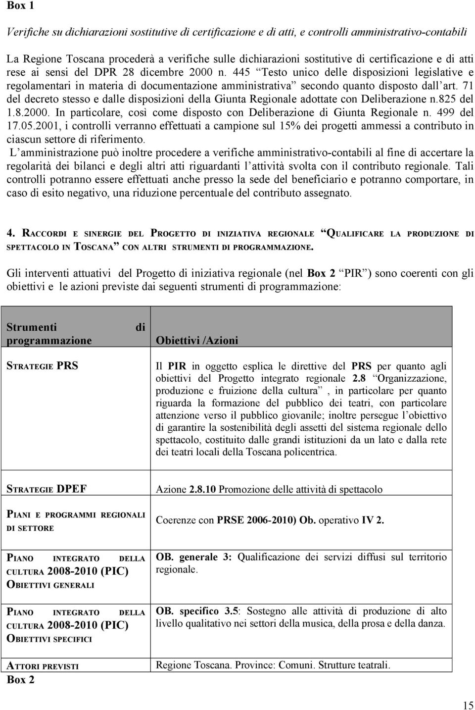 445 Testo unico delle disposizioni legislative e regolamentari in materia di documentazione amministrativa secondo quanto disposto dall art.