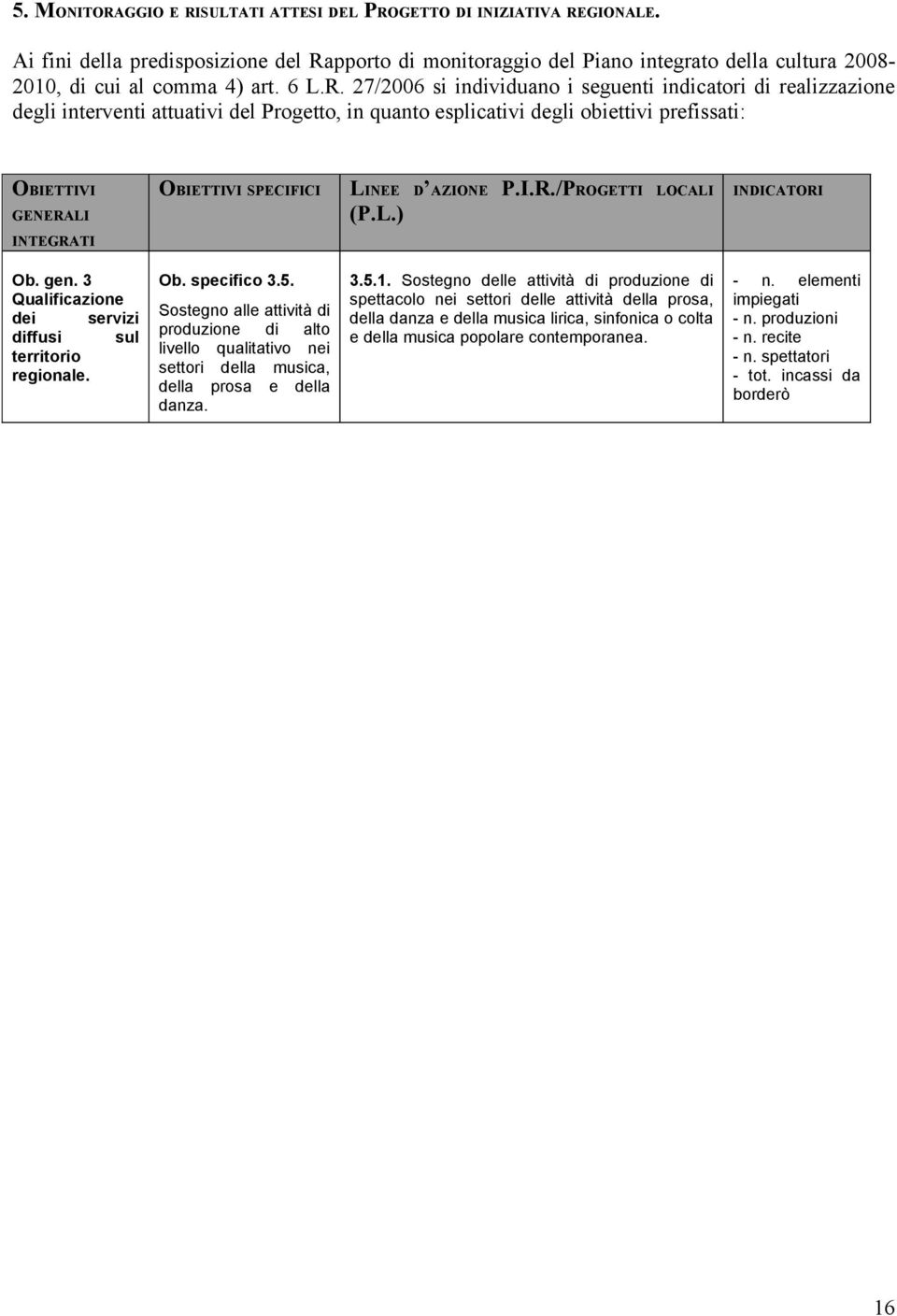 27/2006 si individuano i seguenti indicatori di realizzazione degli interventi attuativi del Progetto, in quanto esplicativi degli obiettivi prefissati: OBIETTIVI GENERALI INTEGRATI OBIETTIVI