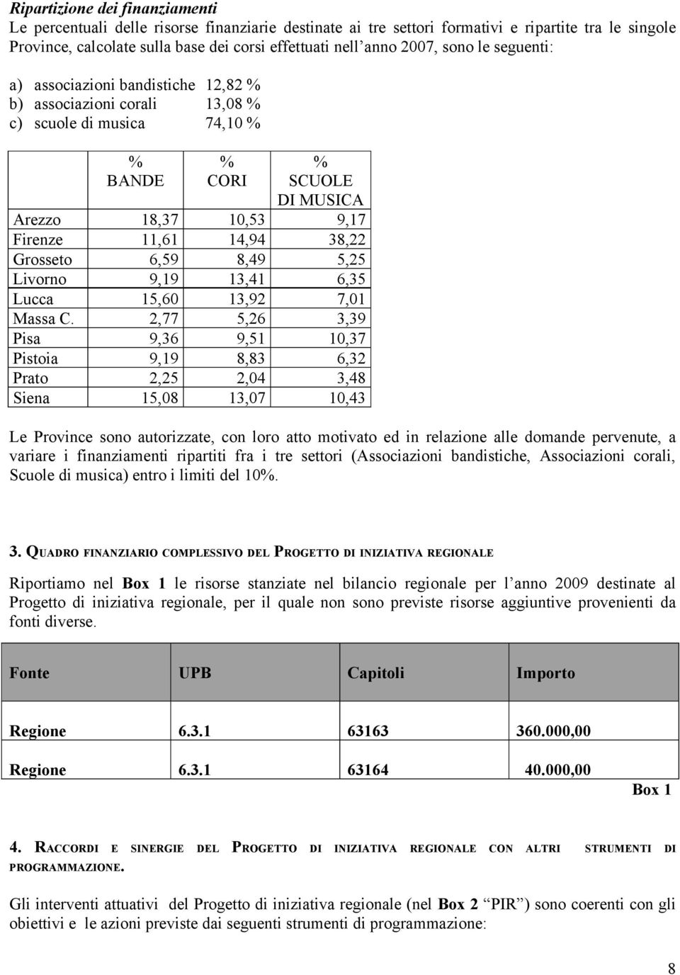 38,22 Grosseto 6,59 8,49 5,25 Livorno 9,19 13,41 6,35 Lucca 15,60 13,92 7,01 Massa C.