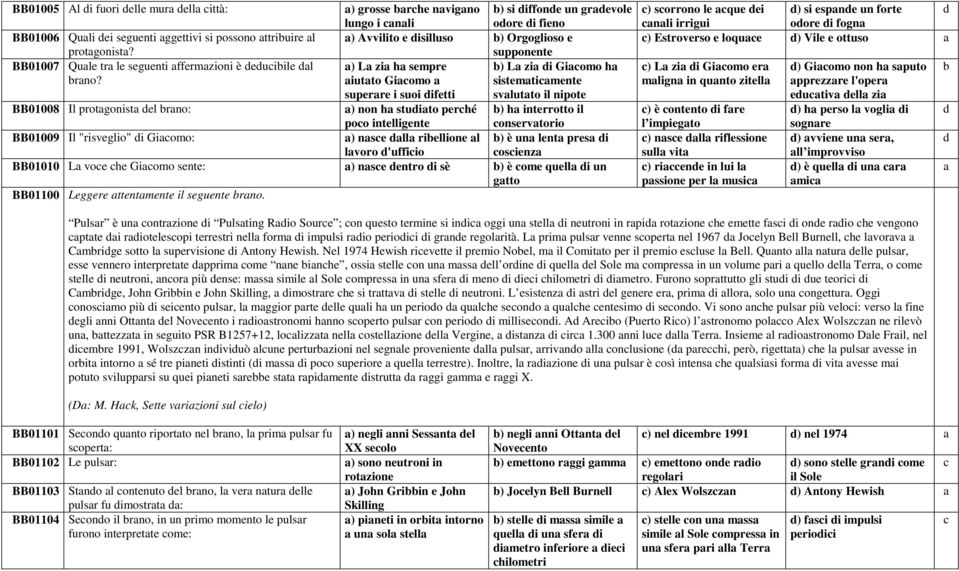 zi i Giomo h iutto Giomo sistemtimente superre i suoi ifetti svlutto il nipote ) non h stuito perhé ) h interrotto il poo intelligente onservtorio ) nse ll riellione l ) è un lent pres i lvoro