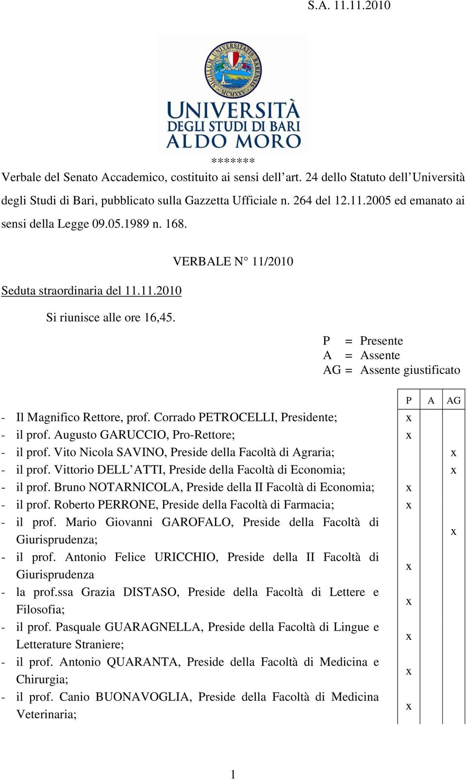 Corrado PETROCELLI, Presidente; - il prof. Augusto GARUCCIO, Pro-Rettore; - il prof. Vito Nicola SAVINO, Preside della Facoltà di Agraria; - il prof.