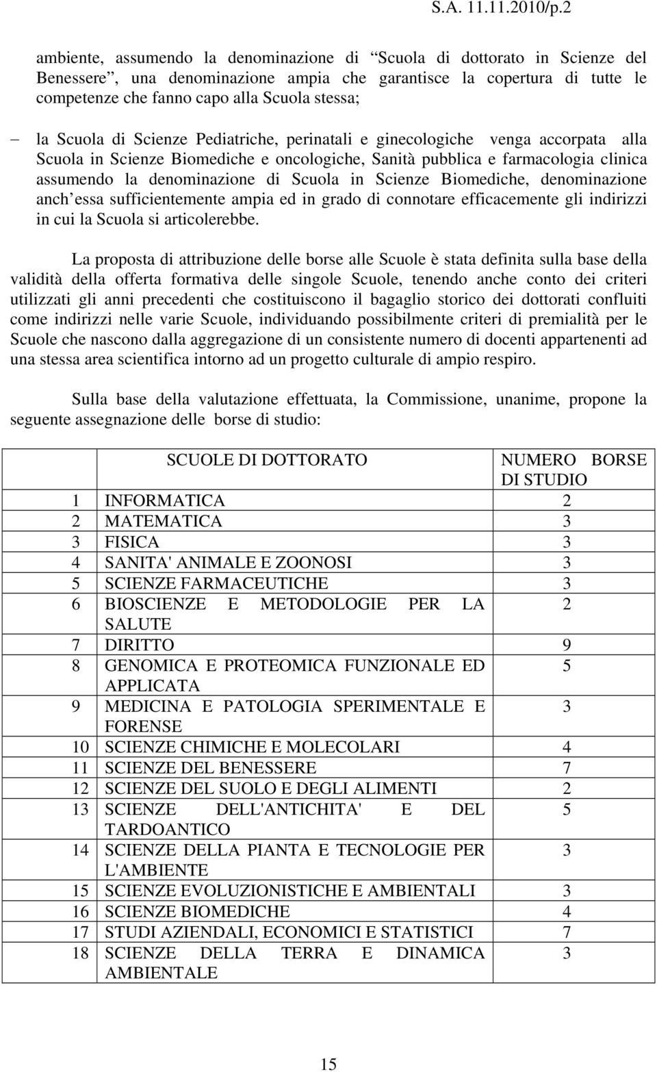 la Scuola di Scienze Pediatriche, perinatali e ginecologiche venga accorpata alla Scuola in Scienze Biomediche e oncologiche, Sanità pubblica e farmacologia clinica assumendo la denominazione di