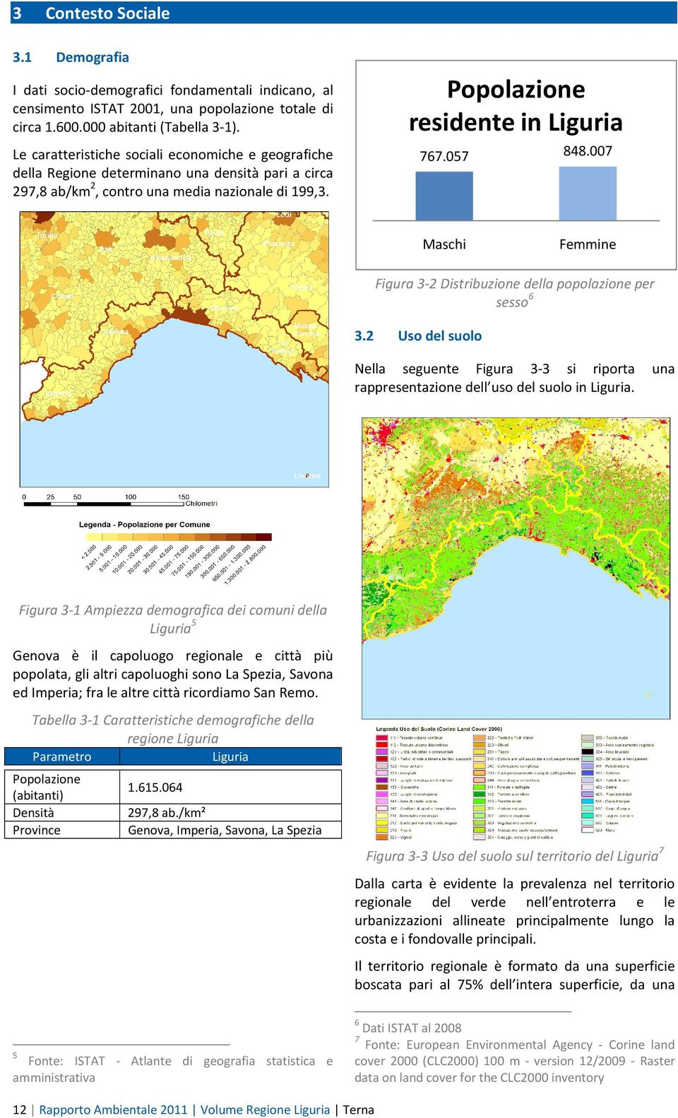007 Maschi Femmine Figura 3-2 Distribuzione della popolazione per sesso 6 3.2 Uso del suolo Nella seguente Figura 3-3 si riporta una rappresentazione dell uso del suolo in Liguria.