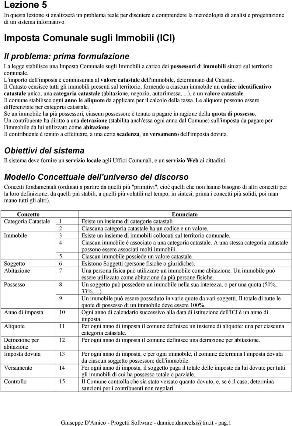 L'importo dell'imposta è commisurata al valore catastale dell'immobile, determinato dal Catasto.