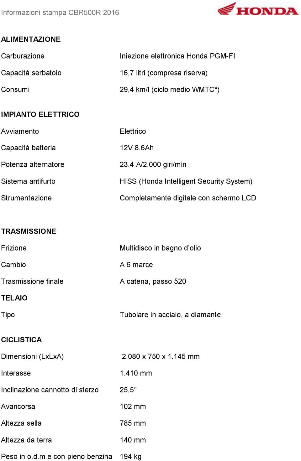 000 giri/min HISS (Honda Intelligent Security System) Completamente digitale con schermo LCD TRASMISSIONE Frizione Cambio Multidisco in bagno d olio A 6 marce Trasmissione finale A