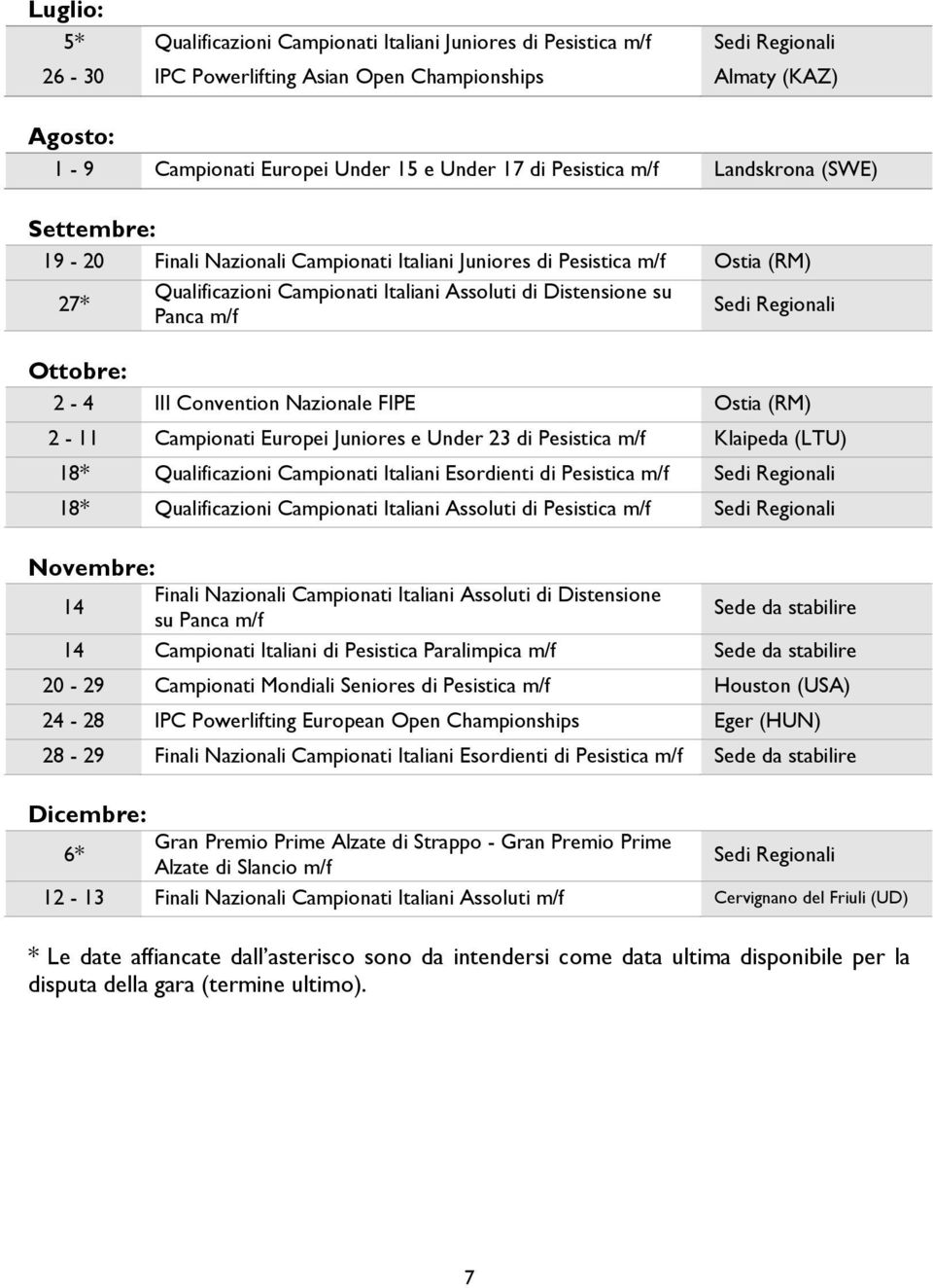 m/f Sedi Regionali Ottobre: 2-4 III Convention Nazionale FIPE Ostia (RM) 2-11 Campionati Europei Juniores e Under 23 di Pesistica m/f Klaipeda (LTU) 18* Qualificazioni Campionati Italiani Esordienti