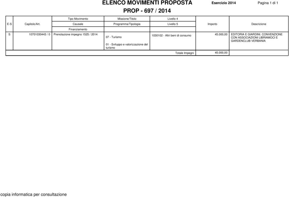 10701030443 / 0 Prenotazione impegno 1525 / 2014 1030102 - Altri beni di consumo 45.000,00 EDITORIA E GIARDINI.