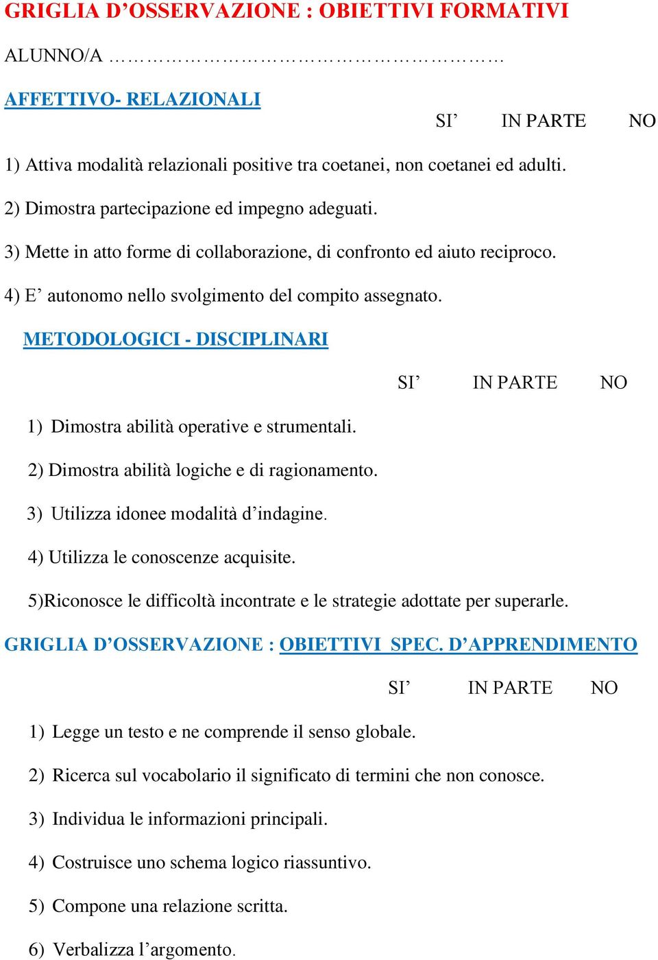 METODOLOGICI - DISCIPLINARI SI IN PARTE NO 1) Dimostra abilità operative e strumentali. 2) Dimostra abilità logiche e di ragionamento. 3) Utilizza idonee modalità d indagine.