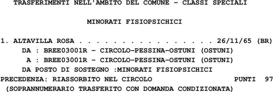 ............... 26/11/65 (BR) DA : BREE03001R - CIRCOLO-PESSINA-OSTUNI (OSTUNI) A :