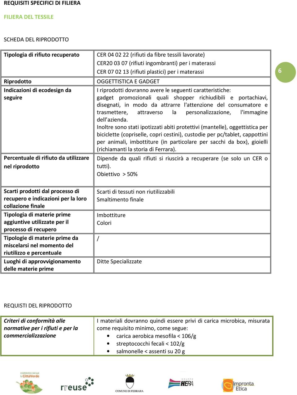 dovranno avere le seguenti caratteristiche: gadget promozionali quali shopper richiudibili e portachiavi, disegnati, in modo da attrarre l'attenzione del consumatore e trasmettere, attraverso la