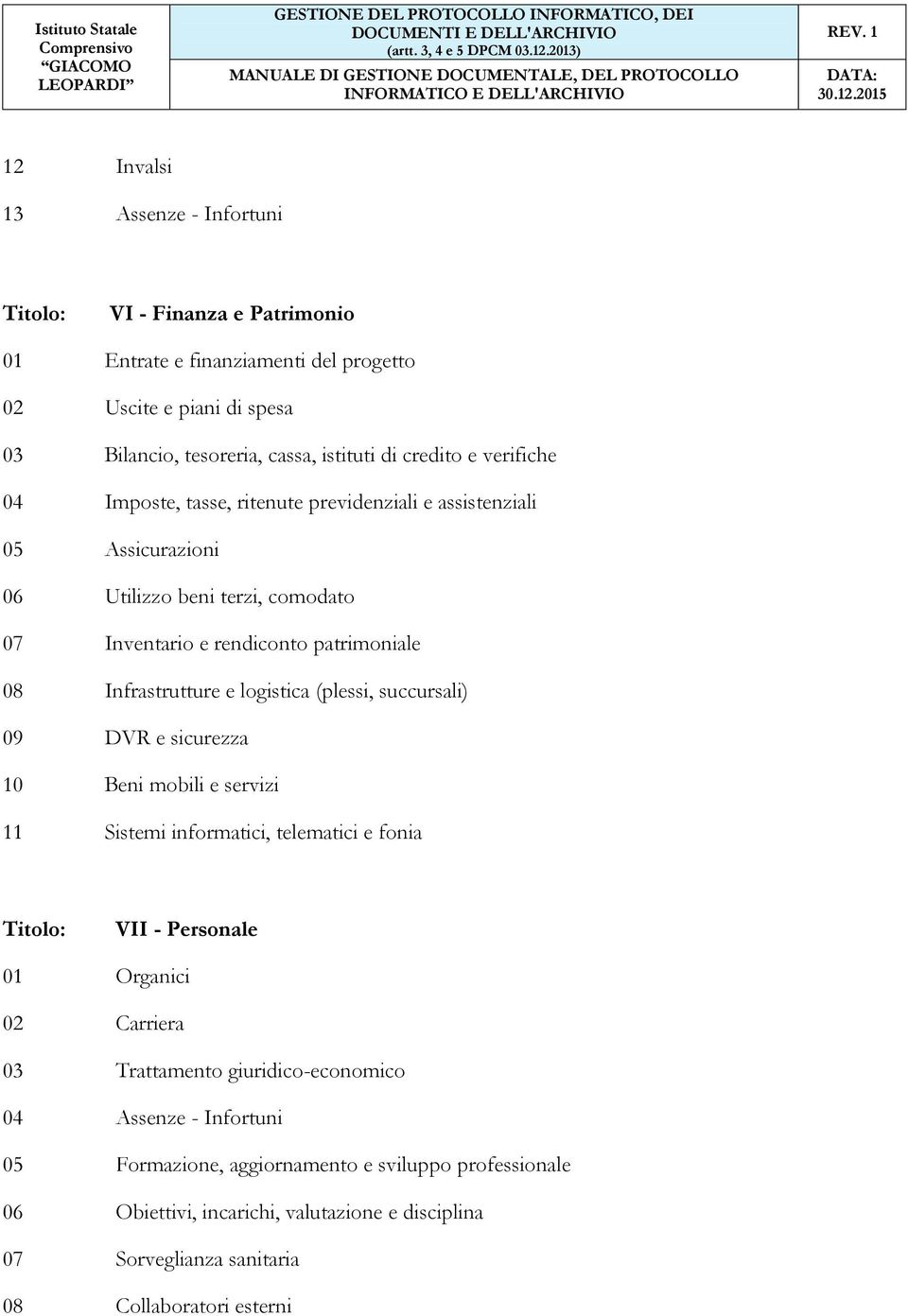 verifiche 04 Imposte, tasse, ritenute previdenziali e assistenziali 05 Assicurazioni 06 Utilizzo beni terzi, comodato 07 Inventario e rendiconto patrimoniale 08 Infrastrutture e logistica (plessi,