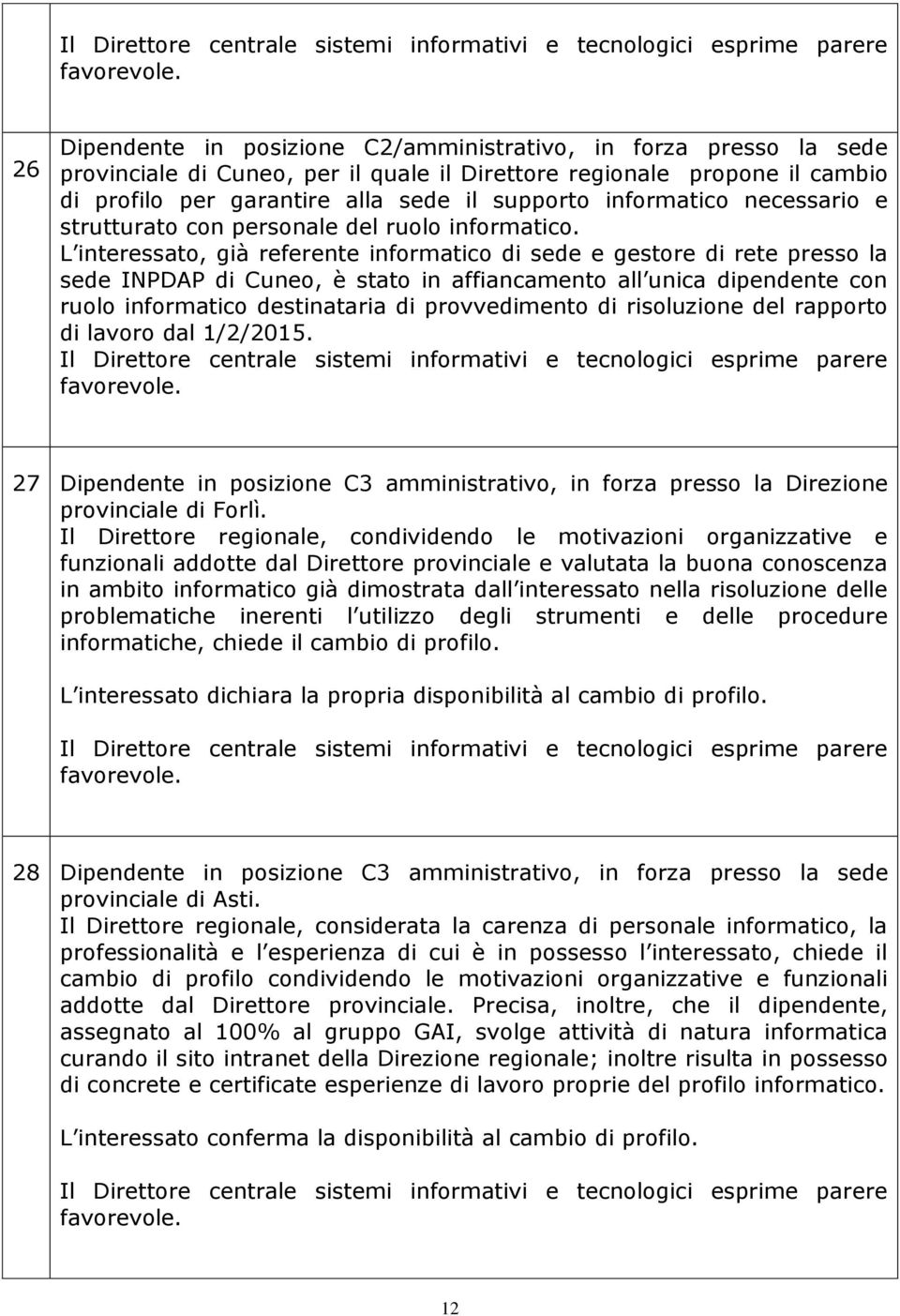 L interessato, già referente informatico di sede e gestore di rete presso la sede INPDAP di Cuneo, è stato in affiancamento all unica dipendente con ruolo informatico destinataria di provvedimento di