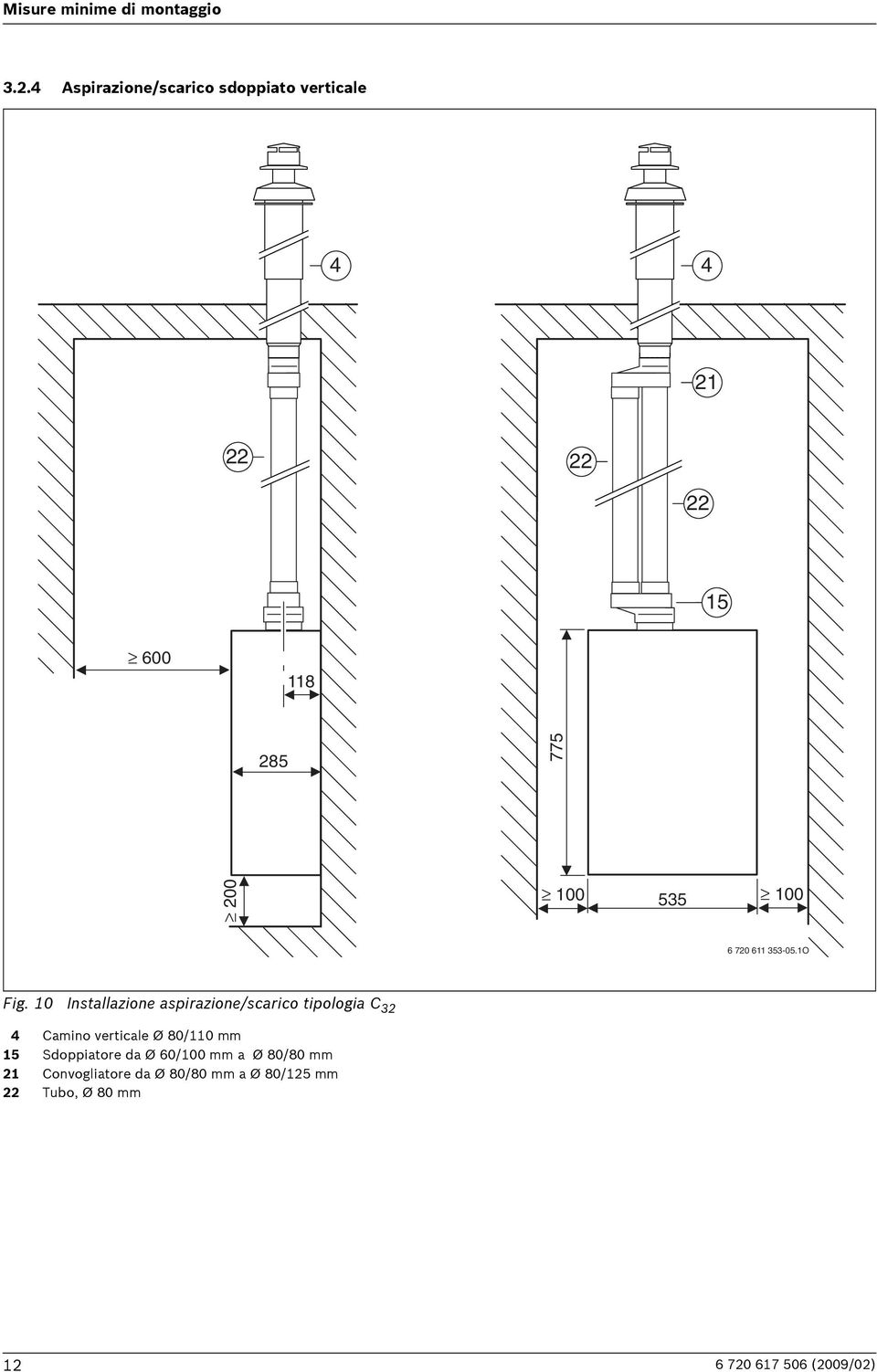 10 Installazione aspirazione/scarico tipologia C 32 Camino verticale Ø 80/110
