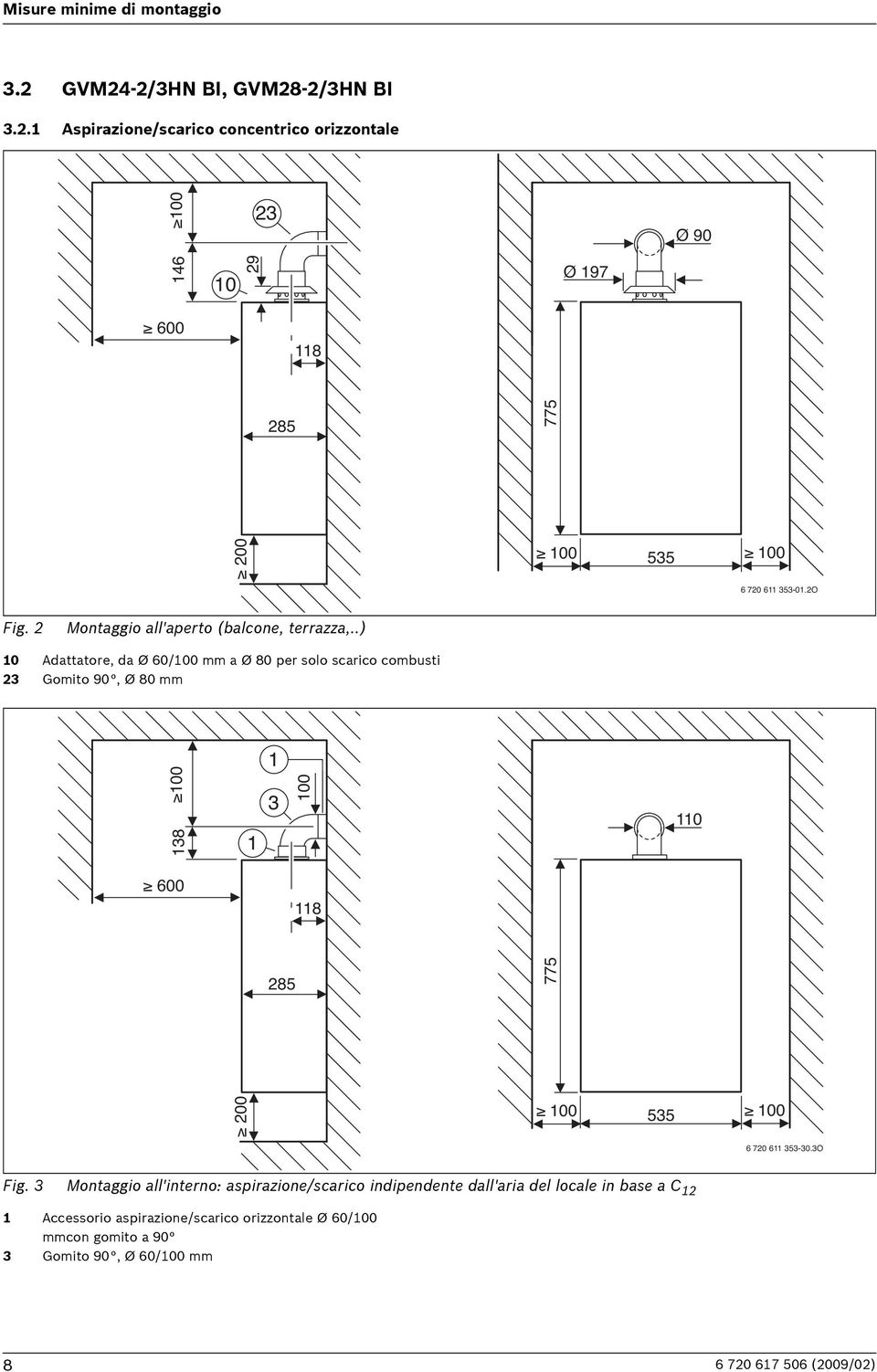 .) 10 Adattatore, da Ø 60/100 mm a Ø 80 per solo scarico combusti 23 Gomito 90, Ø 80 mm 100 138 1 1 3 100 110 6 720 611 353-30.3O Fig.