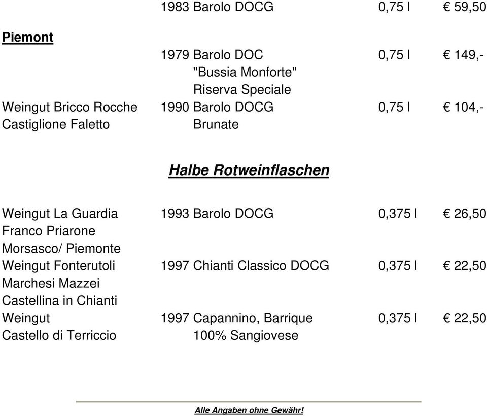 Franco Priarone Morsasco/ Piemonte Weingut Fonterutoli 1997 Chianti Classico 0,375 l 22,50 Marchesi Mazzei Castellina