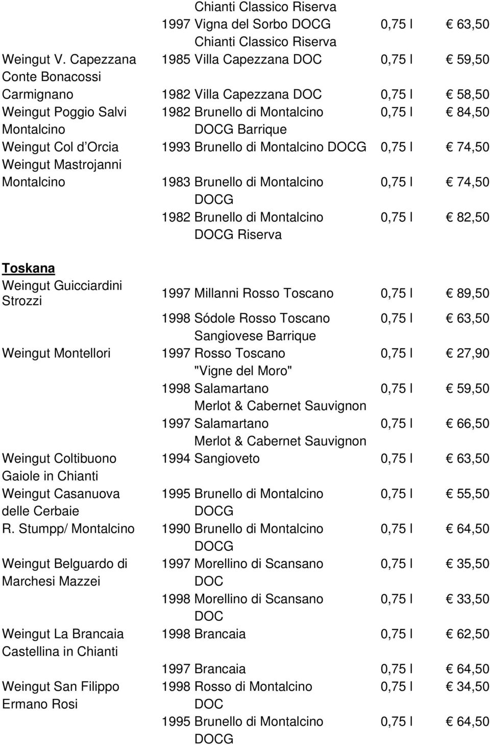 Weingut Col d Orcia 1993 Brunello di Montalcino 0,75 l 74,50 Weingut Mastrojanni Montalcino 1983 Brunello di Montalcino 0,75 l 74,50 1982 Brunello di Montalcino 0,75 l 82,50 Weingut Guicciardini