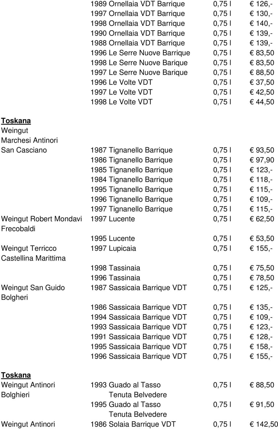 Volte VDT 0,75 l 44,50 Weingut Marchesi Antinori San Casciano 1987 Tignanello Barrique 0,75 l 93,50 1986 Tignanello Barrique 0,75 l 97,90 1985 Tignanello Barrique 0,75 l 123,- 1984 Tignanello