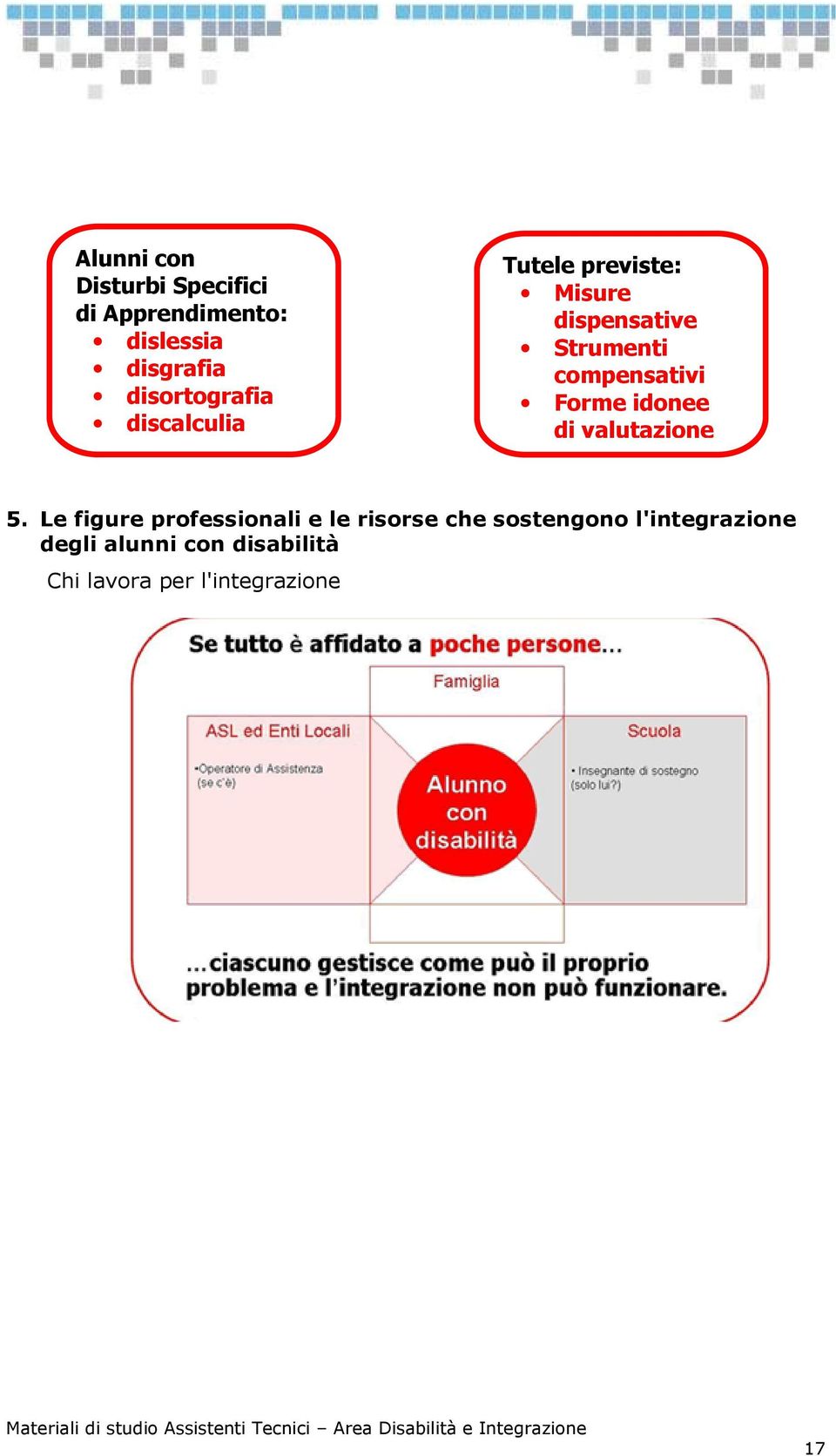 compensativi Forme idonee di valutazione 5.