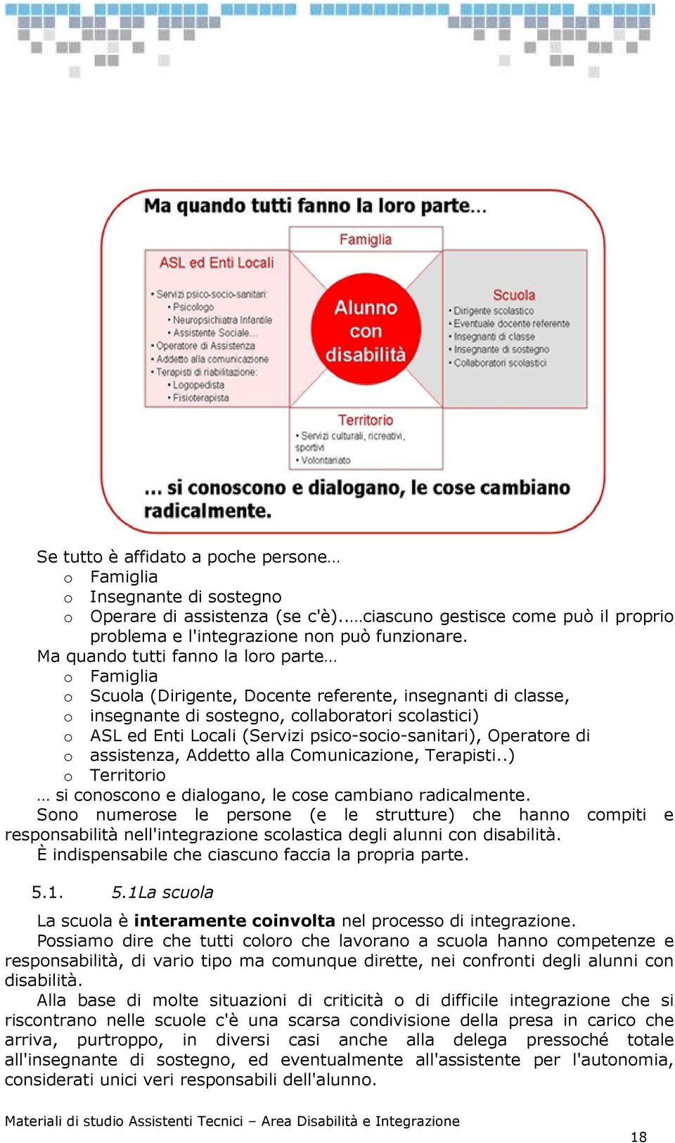 psico-socio-sanitari), Operatore di o assistenza, Addetto alla Comunicazione, Terapisti..) o Territorio si conoscono e dialogano, le cose cambiano radicalmente.