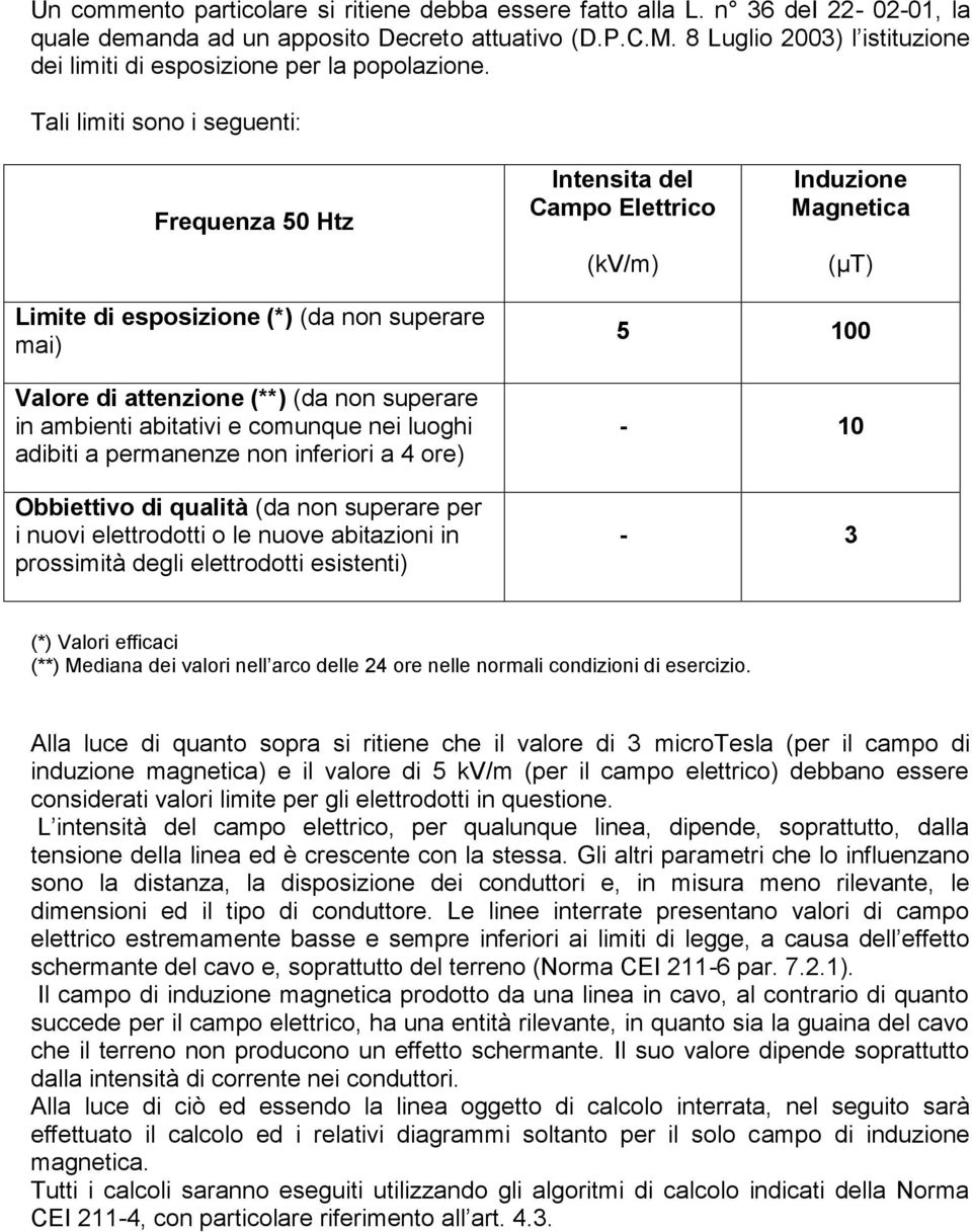 Tali limiti sono i seguenti: Frequenza 50 Htz Intensita del Campo Elettrico (kv/m) Induzione Magnetica (μt) Limite di esposizione (*) (da non superare mai) Valore di attenzione (**) (da non superare