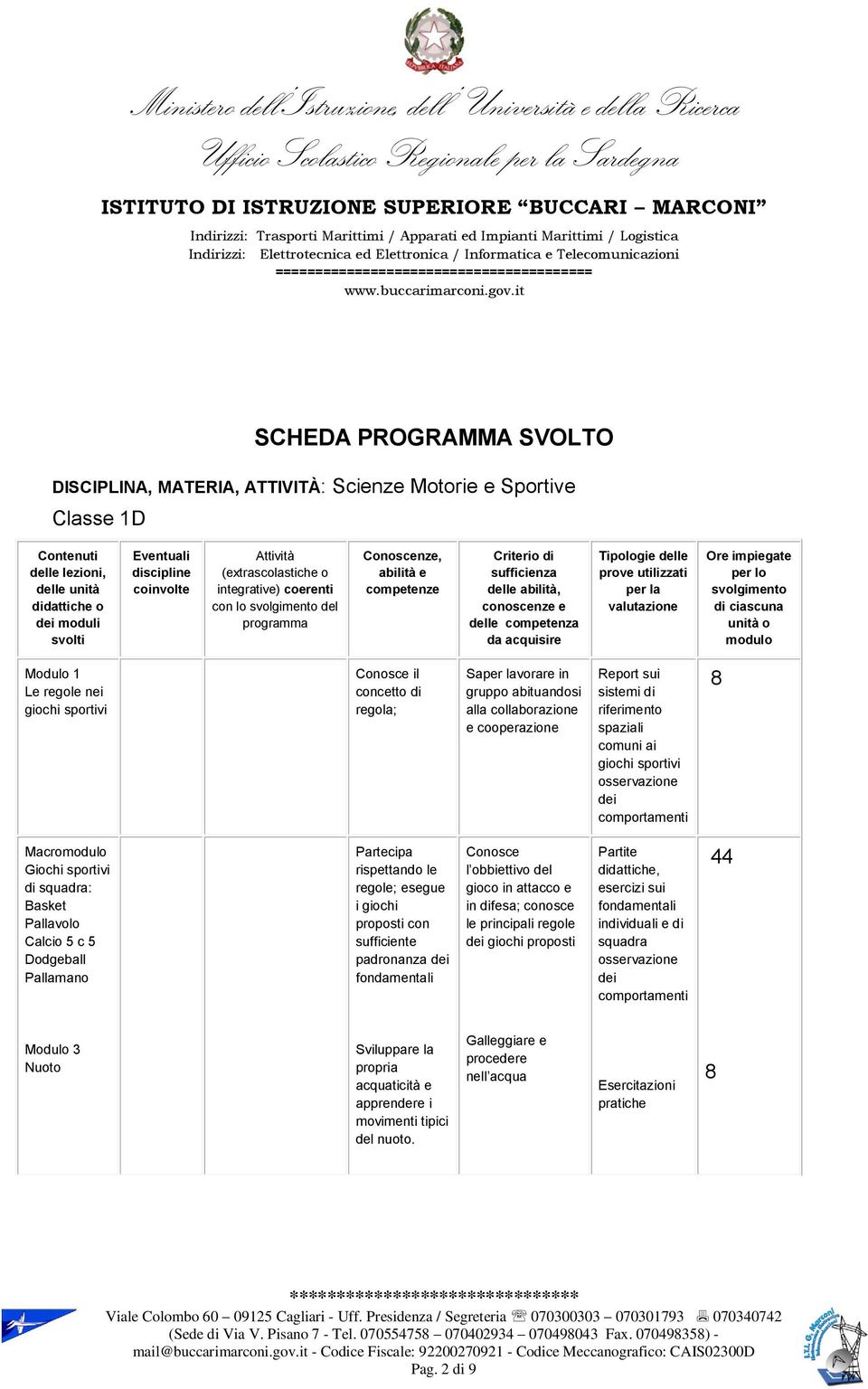 attacco e in difesa; conosce le regole giochi proposti Partite didattiche, esercizi sui squadra osservazione 44 Nuoto Sviluppare la propria acquaticità e apprendere