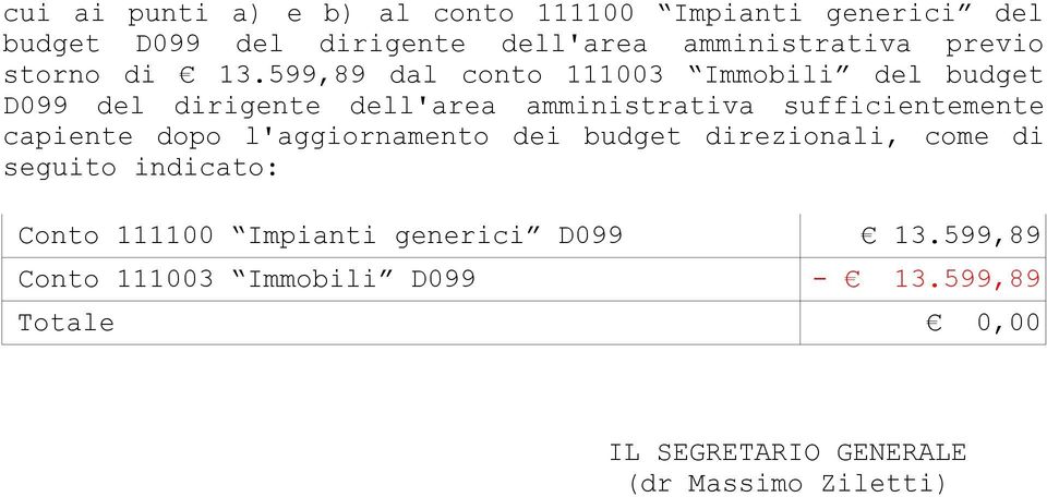 599,89 dal conto 111003 Immobili del budget D099 del dirigente dell'area amministrativa sufficientemente capiente
