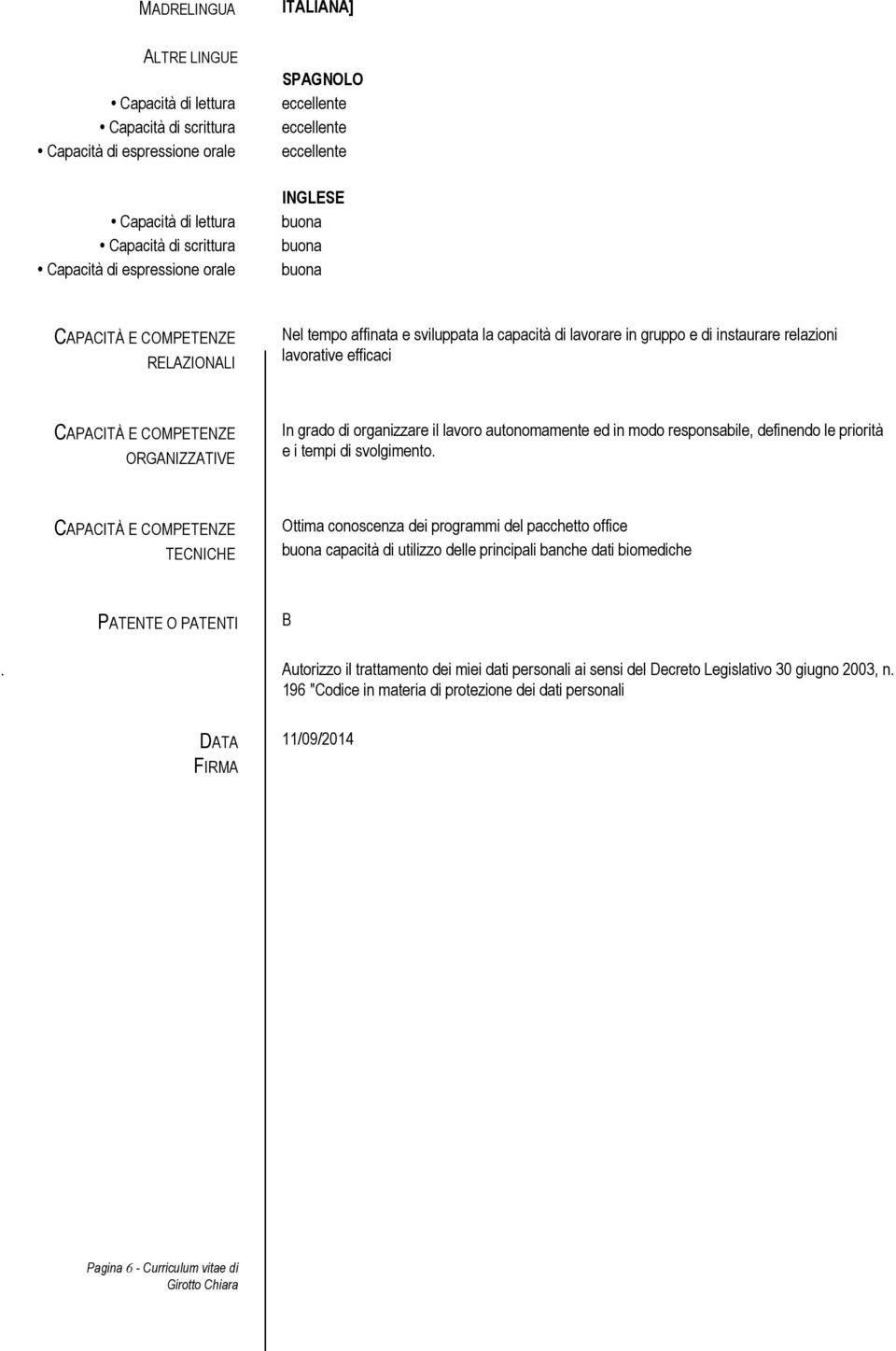 CAPACITÀ E COMPETENZE ORGANIZZATIVE In grado di organizzare il lavoro autonomamente ed in modo responsabile, definendo le priorità e i tempi di svolgimento.