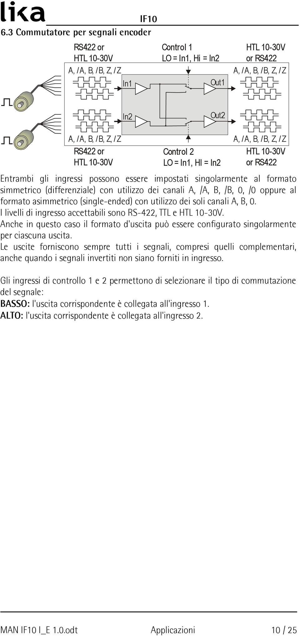 ingressi possono essere impostati singolarmente al formato simmetrico (differenziale) con utilizzo dei canali, /,, /, 0, /0 oppure al formato asimmetrico (single-ended) con utilizzo dei soli canali,,