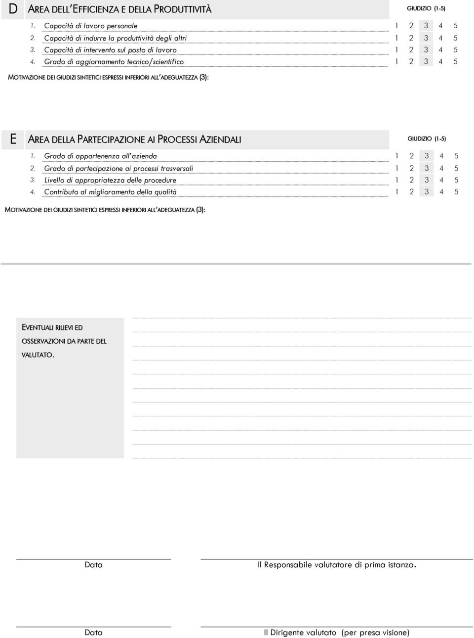 Grado di appartenenza all azienda 1 2 3 4 5 2. Grado di partecipazione ai processi trasversali 1 2 3 4 5 3. Livello di appropriatezza delle procedure 1 2 3 4 5 4.