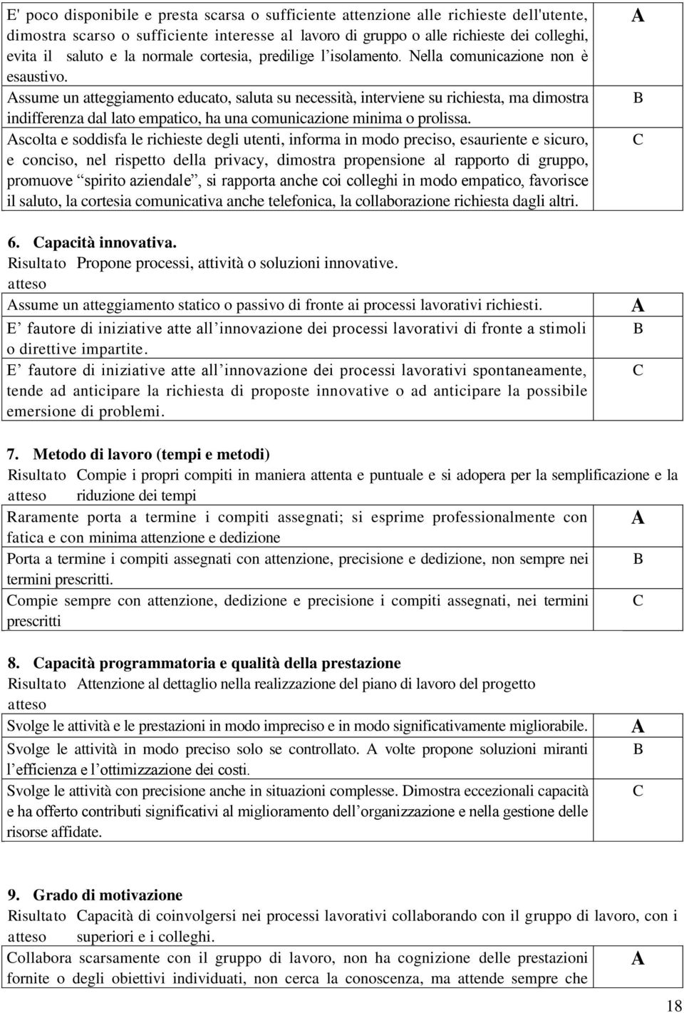 Assume un atteggiamento educato, saluta su necessità, interviene su richiesta, ma dimostra indifferenza dal lato empatico, ha una comunicazione minima o prolissa.