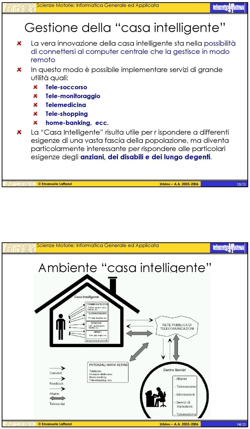 Tele-shopping home-banking, ecc.