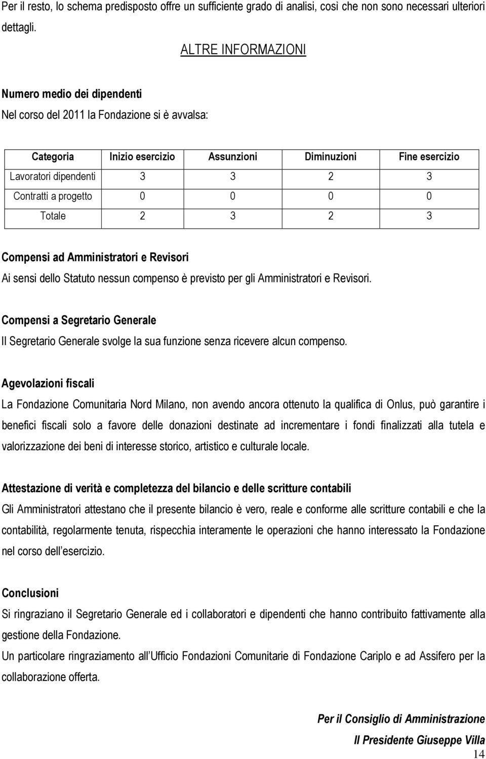 a progetto 0 0 0 0 Totale 2 3 2 3 Compensi ad Amministratori e Revisori Ai sensi dello Statuto nessun compenso è previsto per gli Amministratori e Revisori.