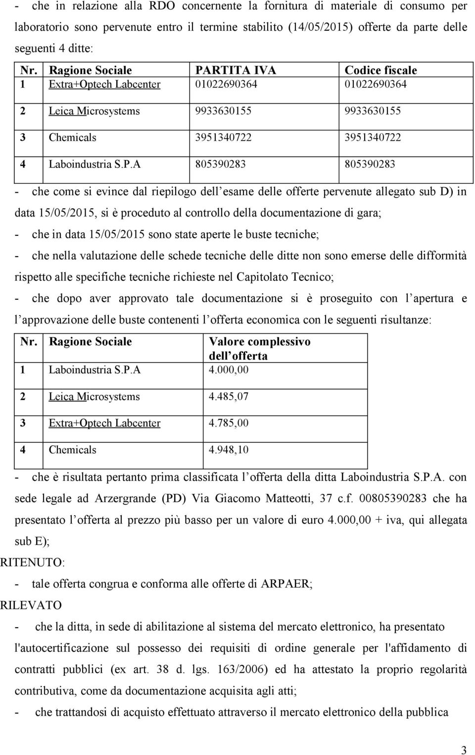 RTITA IVA Codice fiscale 1 Extra+Optech Labcenter 01022690364 01022690364 2 Leica Microsystems 9933630155 9933630155 3 Chemicals 3951340722 3951340722 4 Laboindustria S.P.