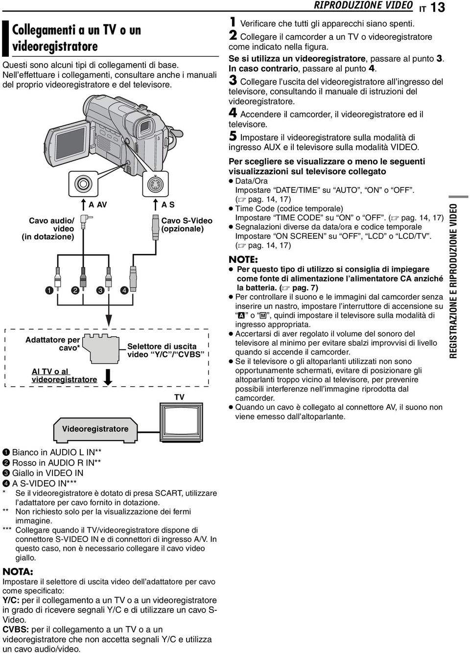 VIDEO 1 Verificare che tutti gli apparecchi siano spenti. 2 Collegare il camcorder a un TV o videoregistratore come indicato nella figura. Se si utilizza un videoregistratore, passare al punto 3.