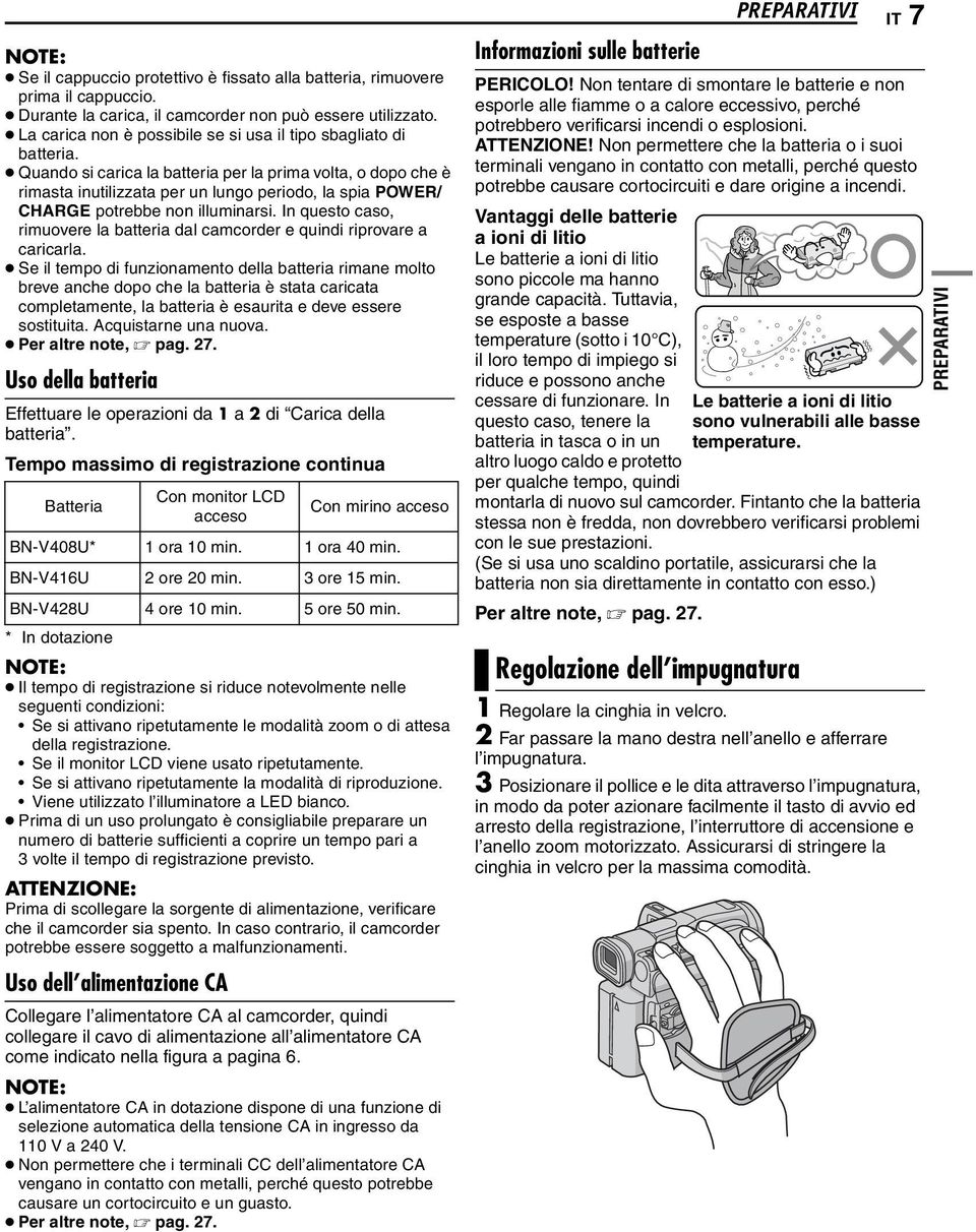 Quando si carica la batteria per la prima volta, o dopo che è rimasta inutilizzata per un lungo periodo, la spia POWER/ CHARGE potrebbe non illuminarsi.