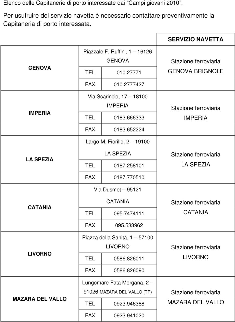 SERVIZIO NAVETTA GENOVA MAZARA DEL VALLO Piazzale F. Ruffini, 1 16126 GENOVA TEL 010.27771 FAX 010.2777427 Via Scarincio, 17 18100 TEL 0183.666333 FAX 0183.